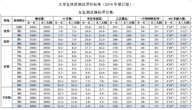 點擊查看原圖